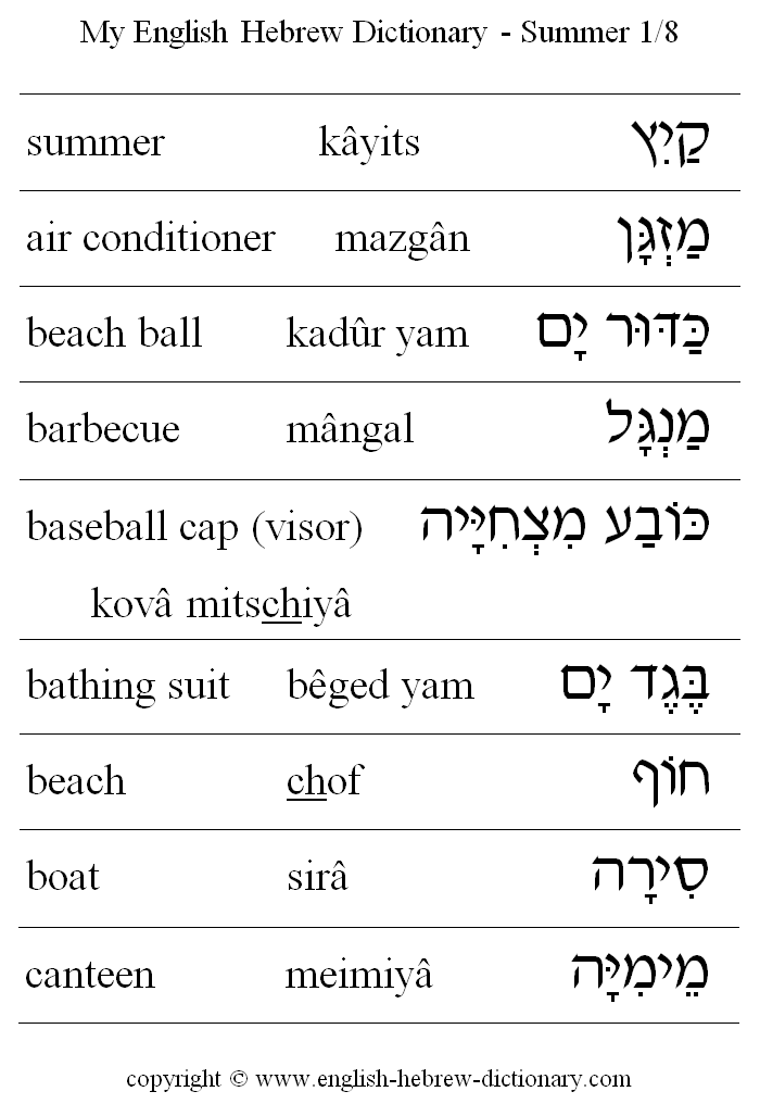 Free downloadable hebrew english dictionary